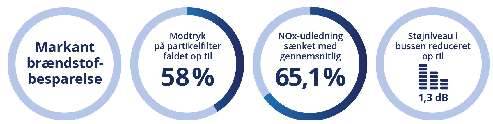 content/procare/keolis-nummer.jpg